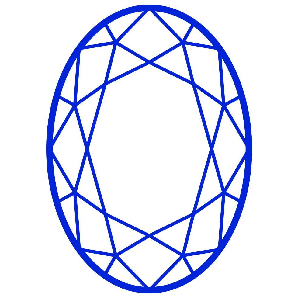 OV