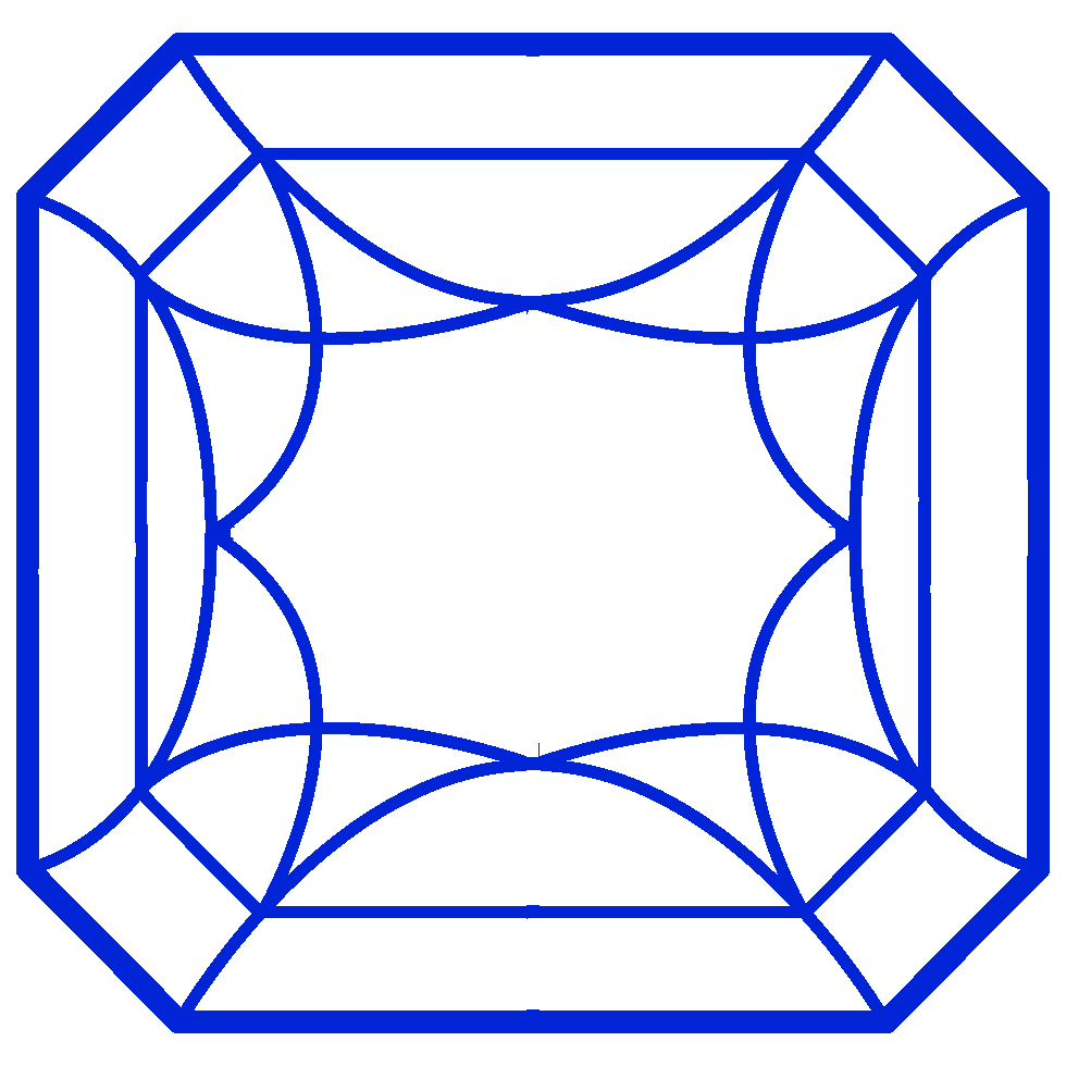 RA